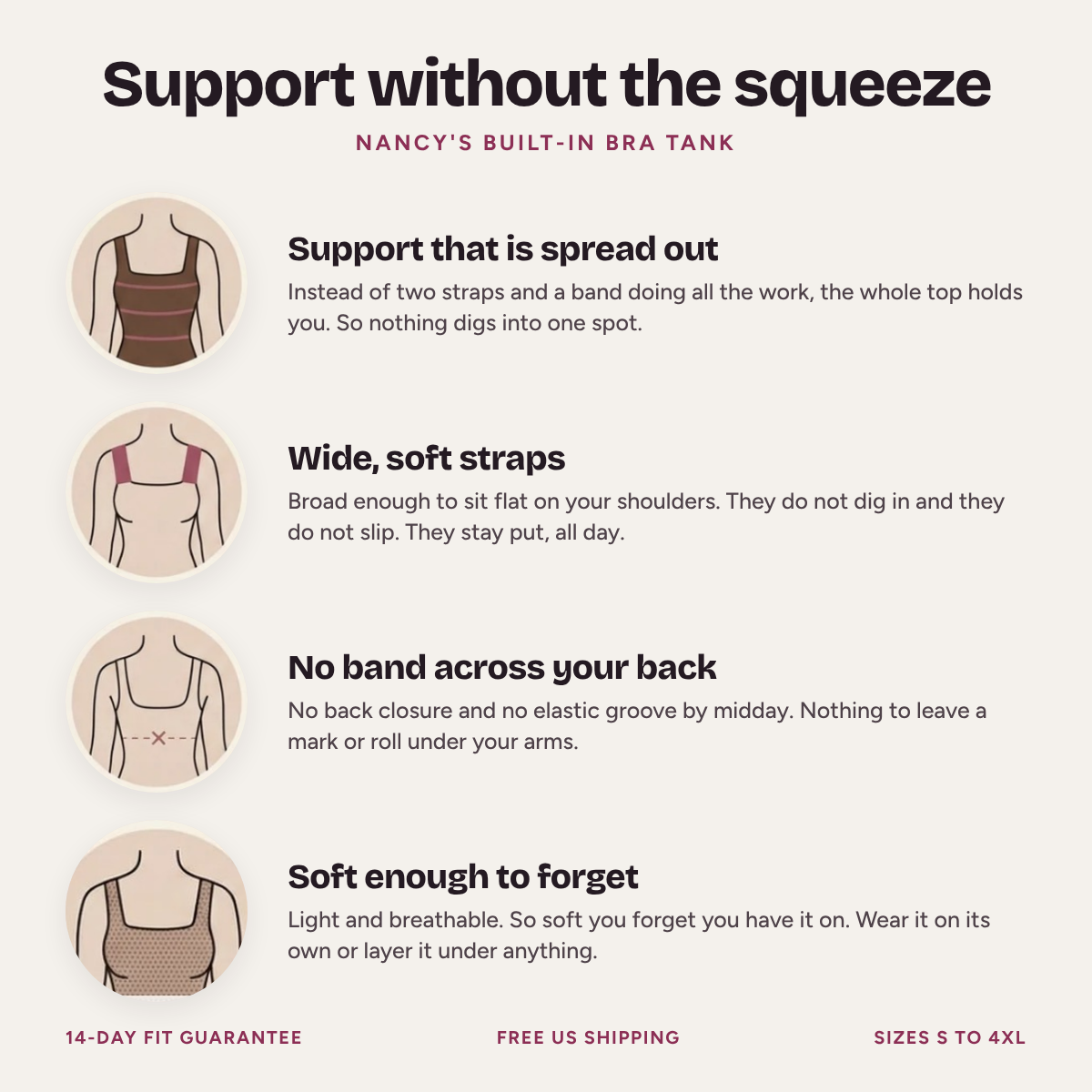Support without the squeeze: how the Nancy's tank works