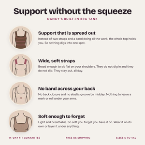 Support without the squeeze: how the Nancy's tank works